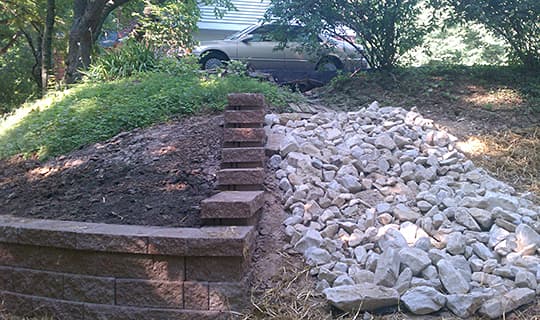 Erosion Control Services in St. Louis